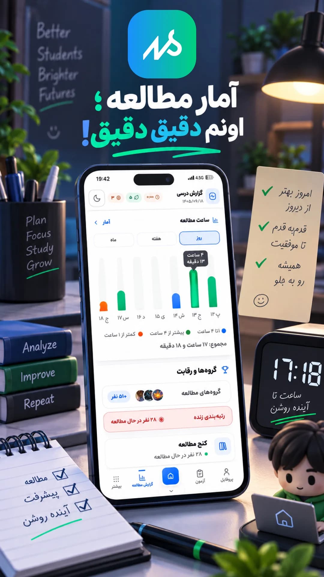 آمار مطالعه