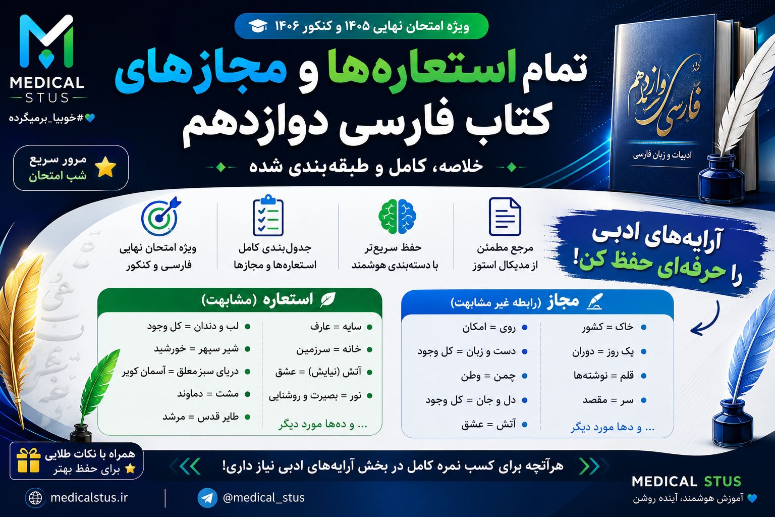 تمام استعاره‌ها و مجازهای ادبیات فارسی دوازدهم | لیست کامل ویژه امتحان نهایی ۱۴۰۵ و کنکور ۱۴۰۶