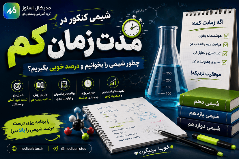 فصل های مستقل، آسان و تست خیز شیمی کنکور | روش ویژه مطالعه شیمی در زمان کم