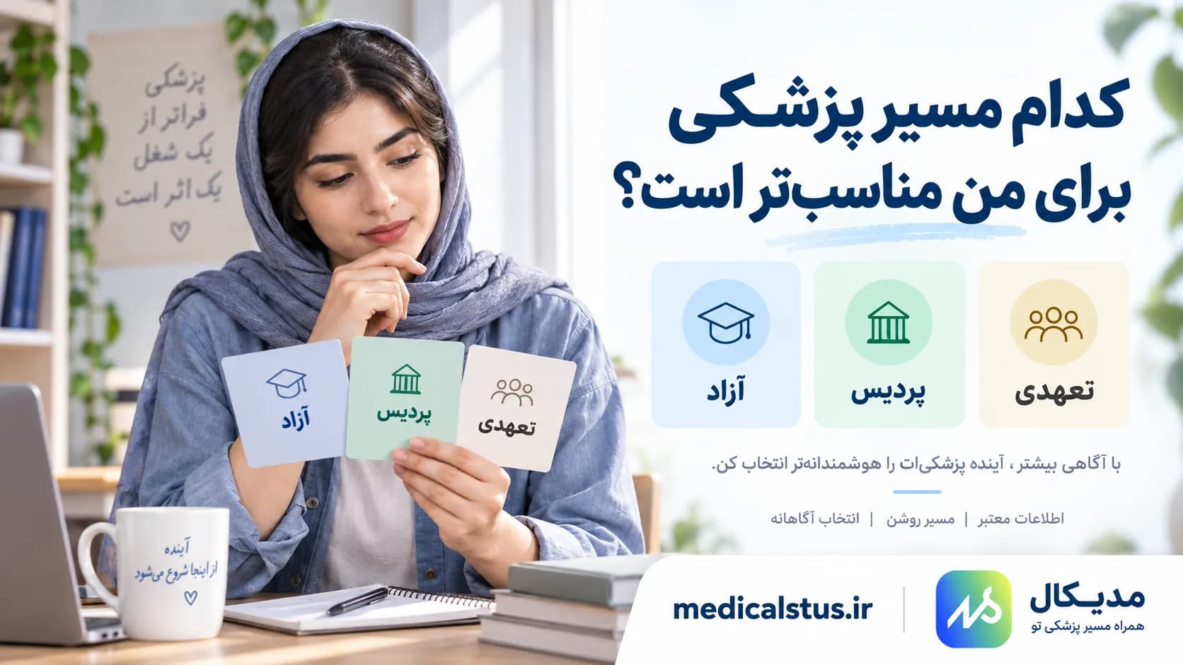 پزشکی آزاد، پردیس یا تعهدی؟ مقایسه شرایط | مدیکال