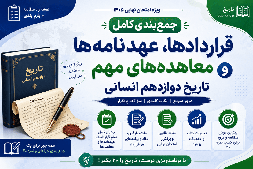 جمع‌بندی قراردادها، عهدنامه‌ها و معاهده‌های تاریخ دوازدهم انسانی ۱۴۰۵ + روش مطالعه امتحان نهایی