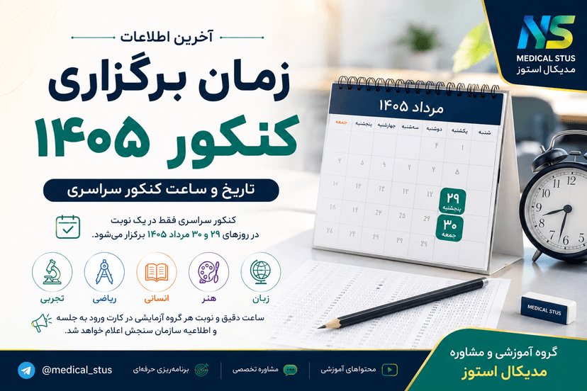 زمان کنکور ۱۴۰۵ | تاریخ و ساعت دقیق تجربی، ریاضی، انسانی، هنر و زبان