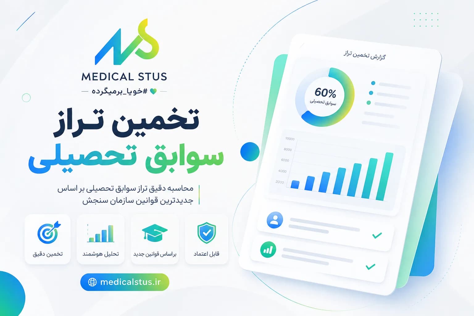 ابزار تخمین تراز سوابق تحصیلی مدیکال استوز 