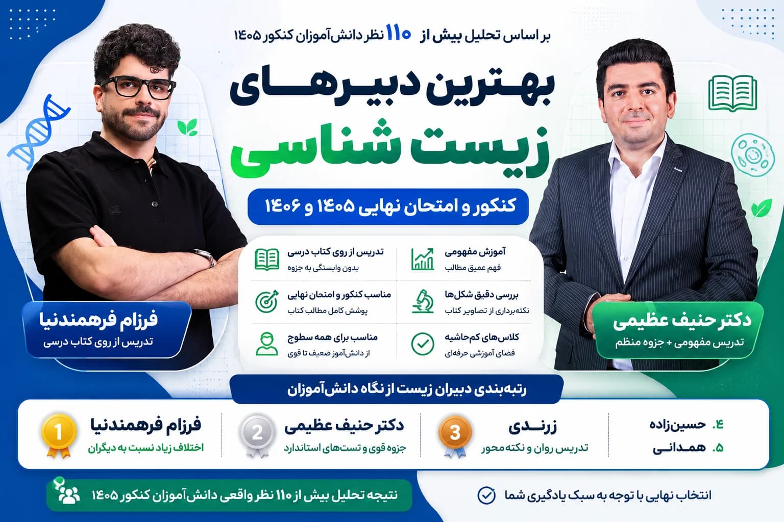 بهترین دبیر زیست شناسی نهایی و کنکور ۱۴۰۵ و ۱۴۰۶ از نگاه دانش‌آموزان 