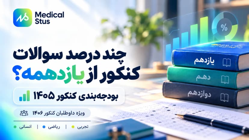 چند درصد کنکور 1404 از یازدهمه؟تاثیر یازدهم در کنکور
