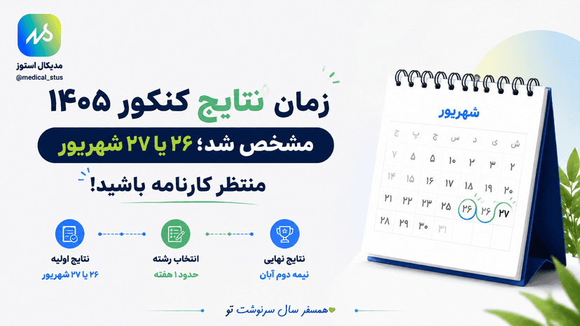 زمان اعلام نتایج کنکور ۱۴۰۵ 
