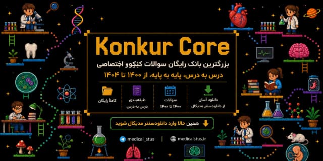 دانلود سوالات کنکور اختصاصی درس به درس | کنکورCore (۱۴۰۰ تا ۱۴۰۴)