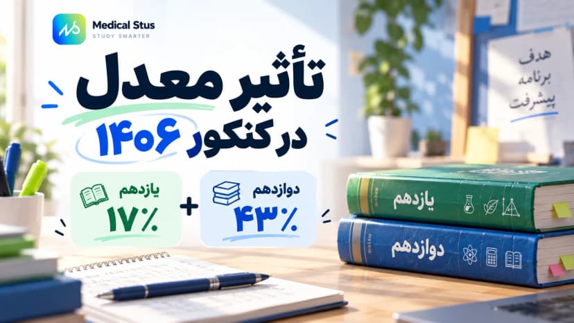 تأثیر معدل در کنکور ۱۴۰۶ | یازدهم ۱۷٪ + دوازدهم ۴۳٪