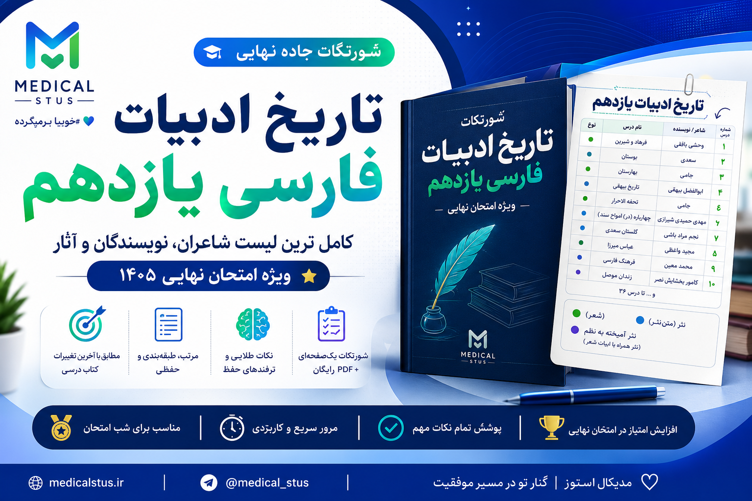 تاریخ ادبیات فارسی یازدهم برای امتحان نهایی | کامل‌ترین فهرست شاعران، نویسندگان و آثار + فایل شورتکات رایگان