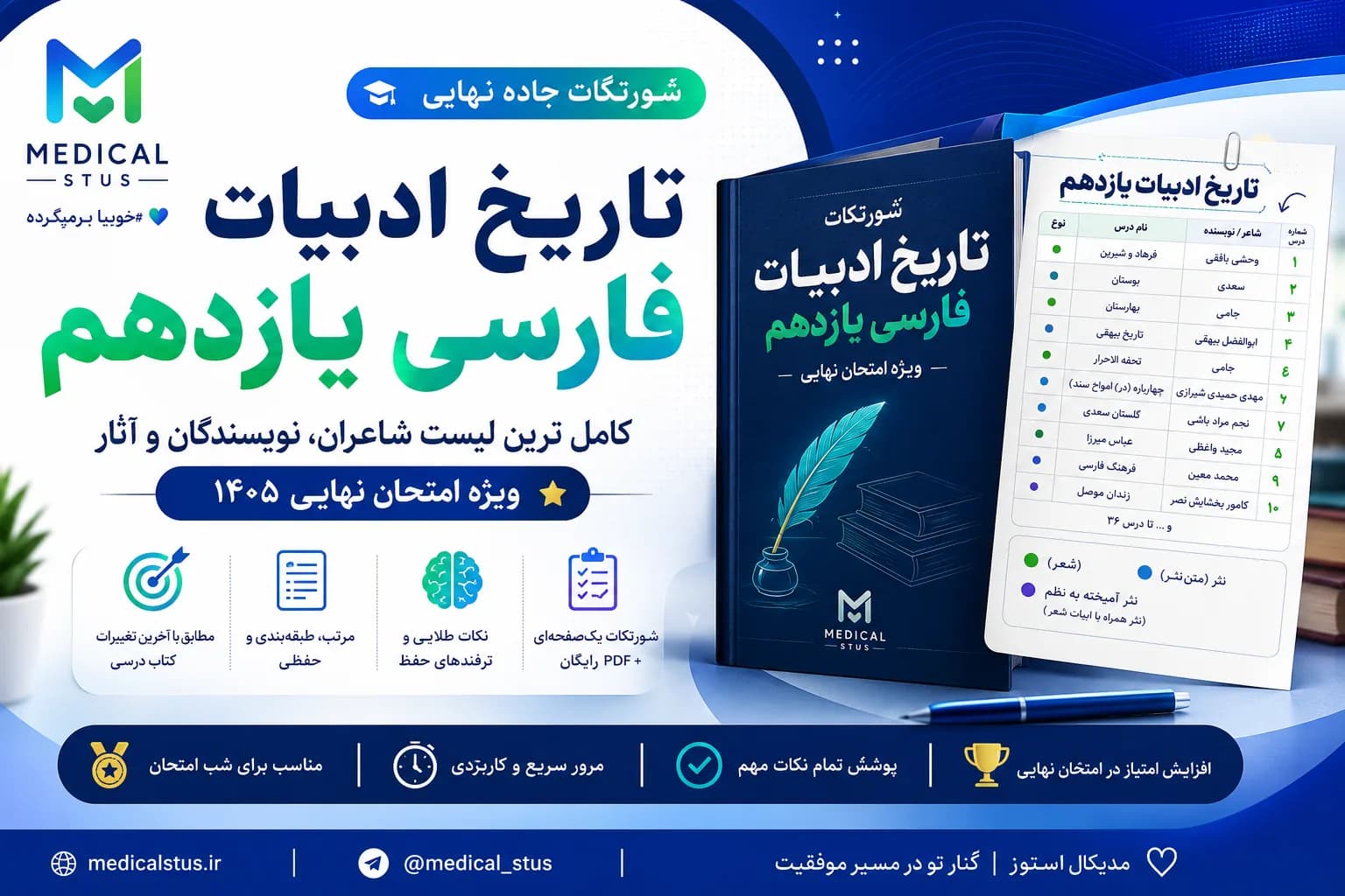 تاریخ ادبیات فارسی یازدهم برای امتحان نهایی | کامل‌ترین فهرست شاعران، نویسندگان و آثار + فایل شورتکات رایگان