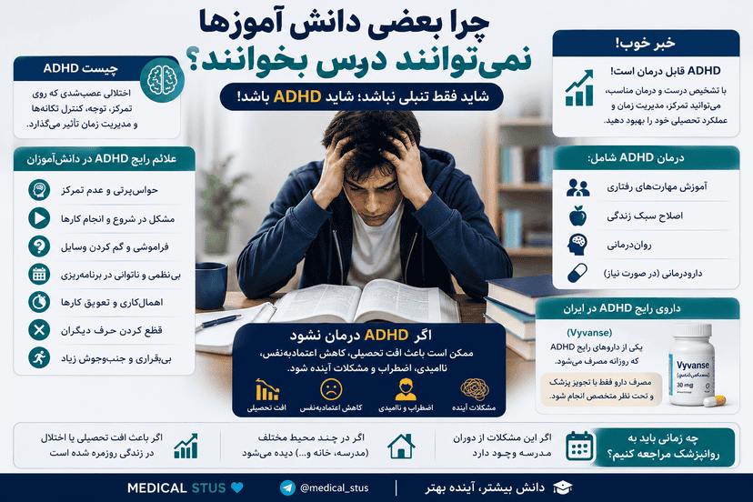 چرا تمرکز ندارم؟ علائم ADHD در دانش‌آموزان و تاثیر آن بر درس خواندن