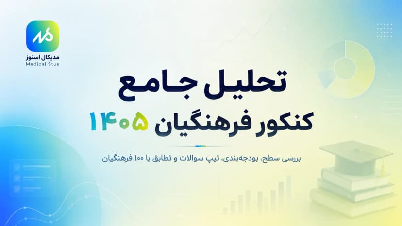 تحلیل کنکور فرهنگیان ۱۴۰۵