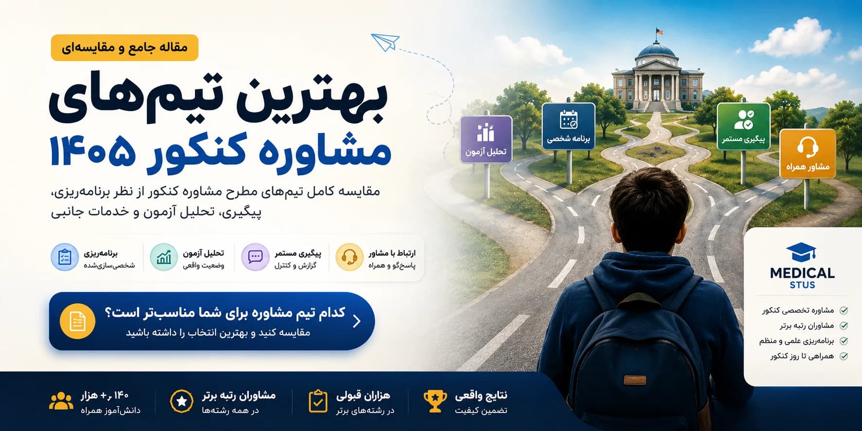 بهترین تیم مشاوره کنکور ۱۴۰۶| مقایسه مدیکال، نوتروفیل، سیب ترش و فرجیکو