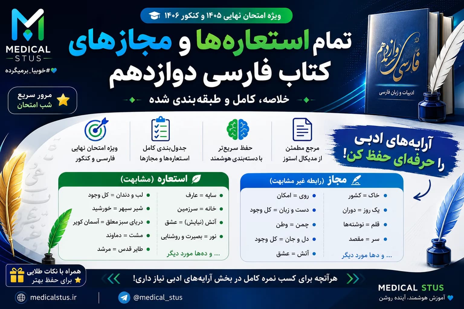 تمام استعارهها و مجازهای ادبیات فارسی دوازدهم | لیست کامل ویژه امتحان نهایی ۱۴۰۵ و کنکور ۱۴۰۶