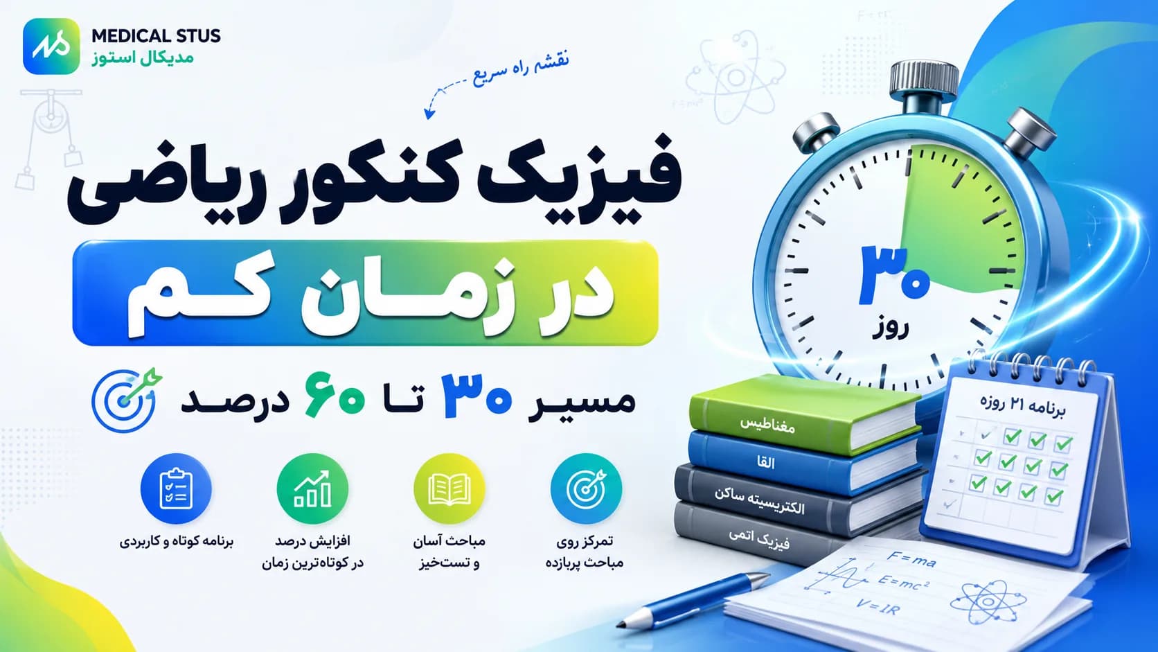 فصل های آسان، مهم و تست خیز فیزیک کنکور ریاضی