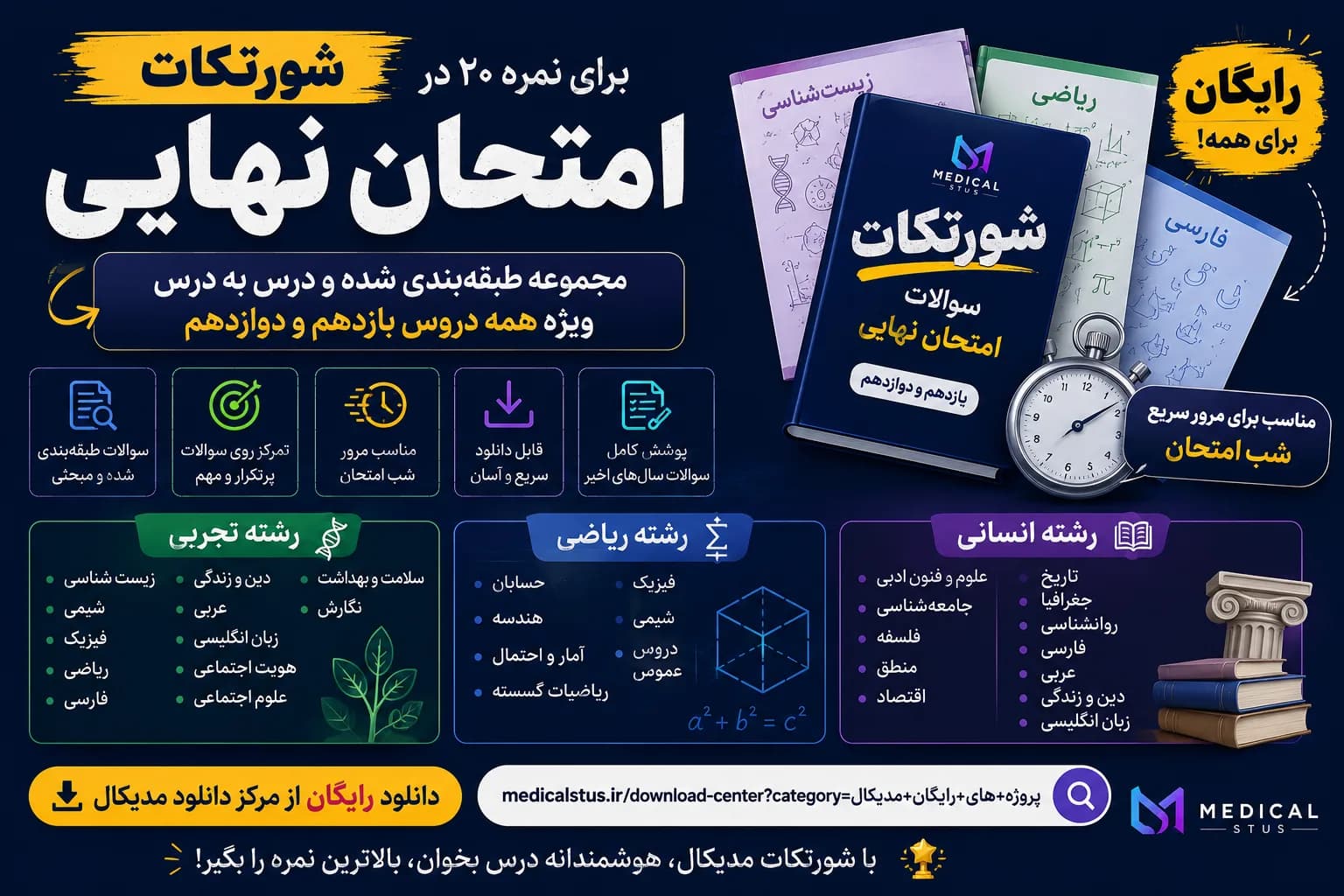 شورتکات امتحان نهایی | دانلود مجموعه طبقهبندیشده سوالات امتحان نهایی همه دروس (یازدهم و دوازدهم)