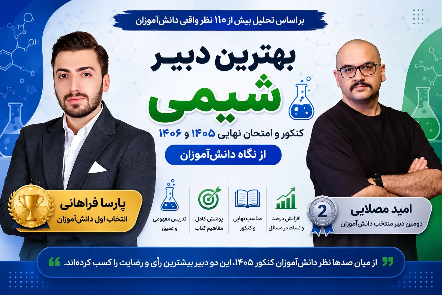 بهترین دبیر شیمی کنکور و امتحان نهایی ۱۴۰۵ و ۱۴۰۶ از نگاه دانشآموزان