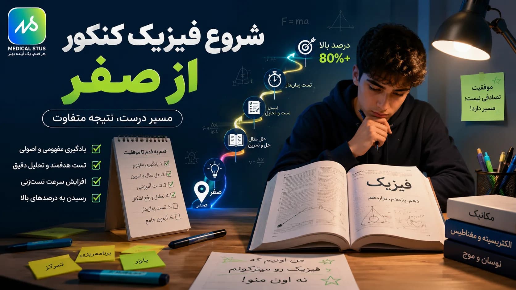 شروع فیزیک کنکور از صفر؛ از کجا بخوانیم تا درصد بالا؟
