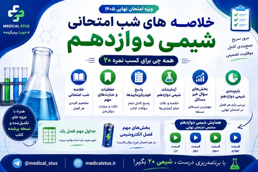 خلاصه شیمی دوازدهم | خلاصه شب امتحانی + حفظیات + بارمبندی + مسائل مهم