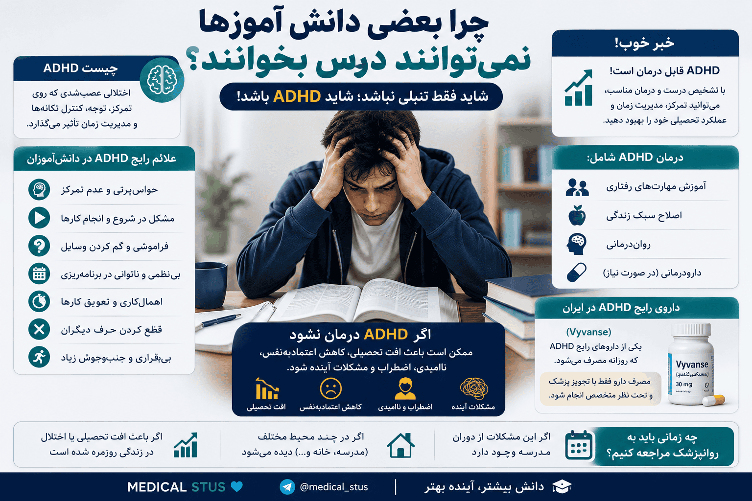 چرا تمرکز ندارم؟ علائم ADHD در دانشآموزان و تاثیر آن بر درس خواندن
