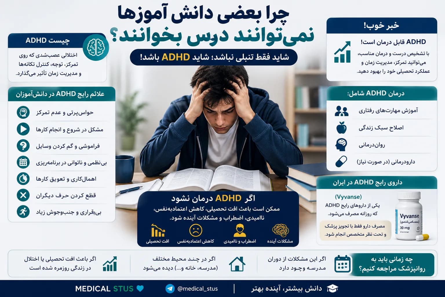 چرا تمرکز ندارم؟ علائم ADHD در دانشآموزان و تاثیر آن بر درس خواندن