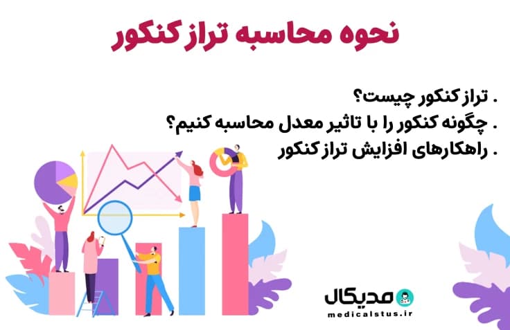 نحوه محاسبه تراز کنکور 1404 | تراز کنکور چیست؟