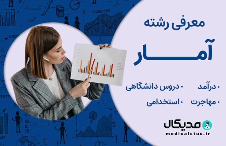 رشته آمار (رتبه قبولی، گرایش و دروس، بازار کار در ایران و مهاجرت)