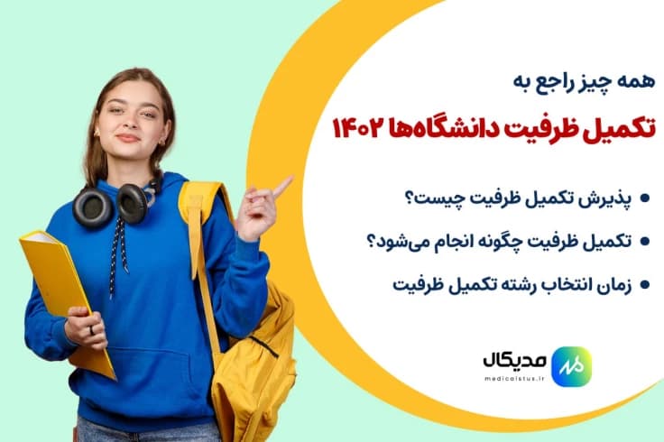 صفر تا صد تکمیل ظرفیت کنکور 1402