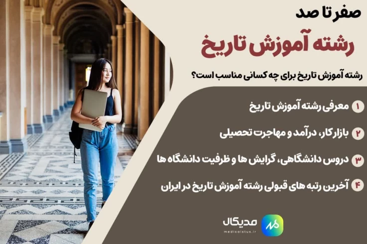 معرفی رشته آموزش تاریخ دانشگاه فرهنگیان از نظر دانشجویان دبیری تاریخ