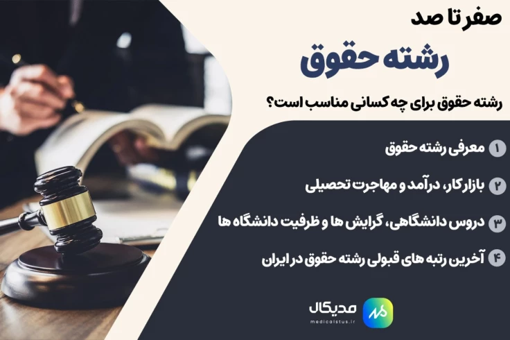 معرفی رشته حقوق | بازار کار و فرصت های شغلی و درآمدی در ایران