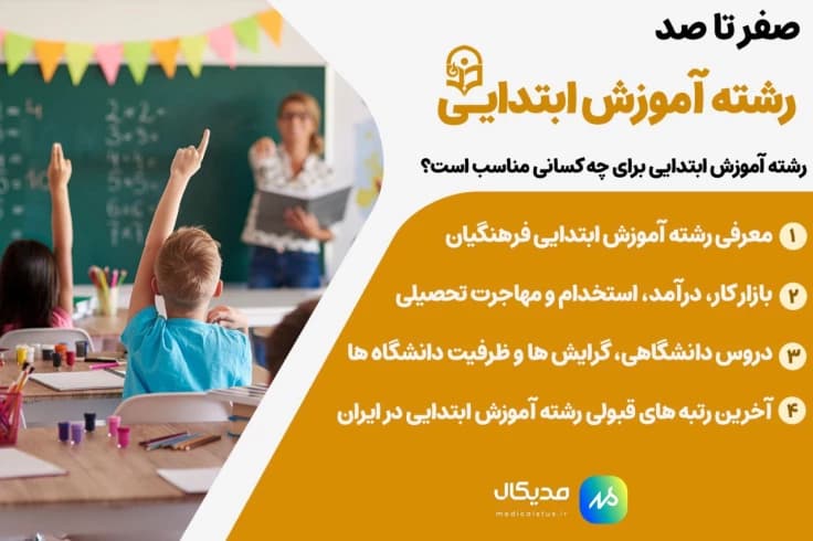 رشته آموزش ابتدایی دانشگاه فرهنگیان 1404