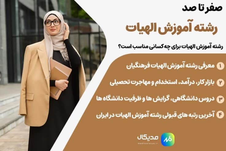 معرفی رشته آموزش الهیات دانشگاه فرهنگیان؛ دروس و بازار کار