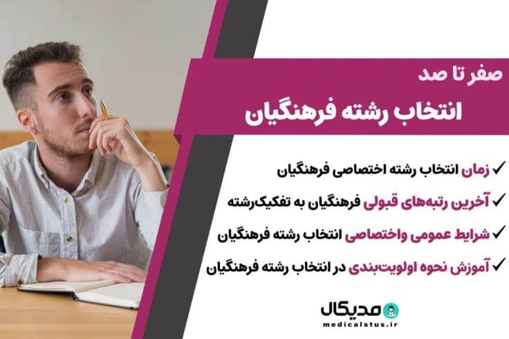 انتخاب رشته فرهنگیان 1404 آموزش اولویت بندی