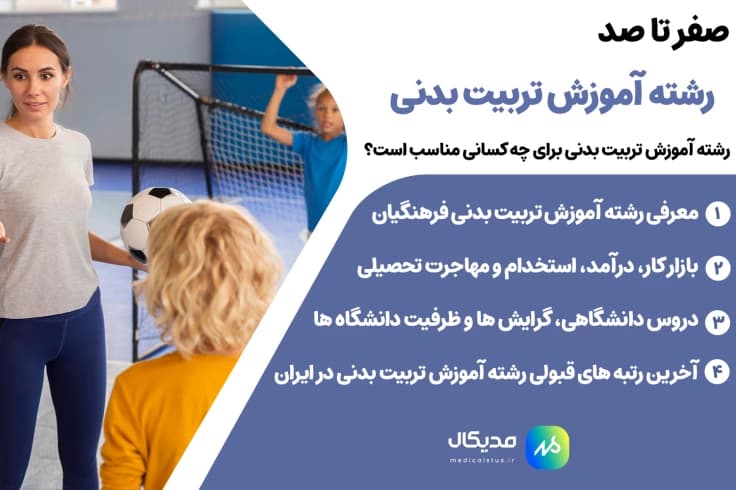 معرفی رشته آموزش تربیت بدنی دانشگاه فرهنگیان
