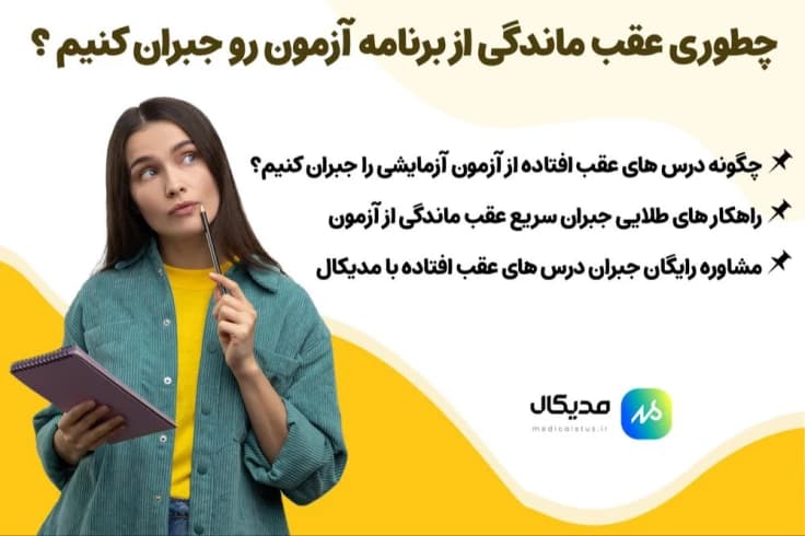 جبران عقب ماندگی از برنامه آزمون آزمایشی کنکور 1404