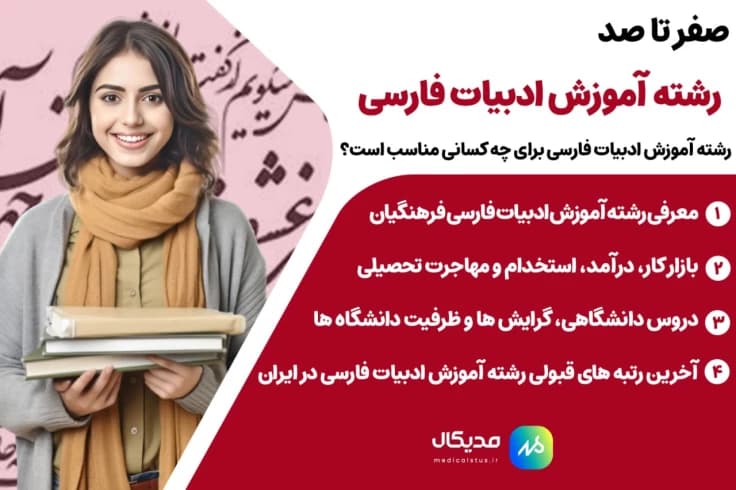 معرفی رشته آموزش زبان فارسی دانشگاه فرهنگیان