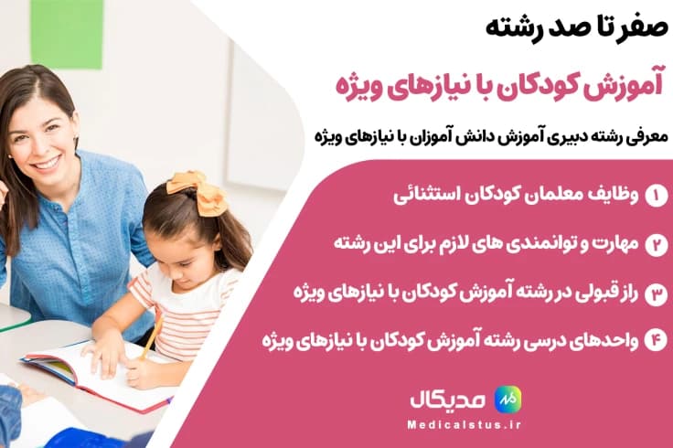 رشته آموزش کودکان با نیاز های ویژه فرهنگیان 1404