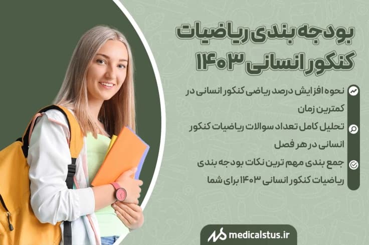 بودجه بندی ریاضیات کنکور انسانی 1404 | تعداد سوالات و زمان