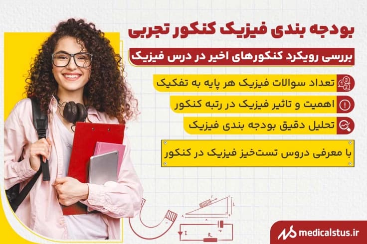 بودجه بندی فیزیک کنکور تجربی 1404 | تحلیل تعداد سوالات