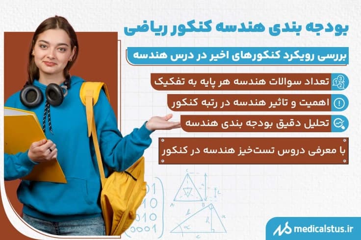 بودجه بندی هندسه کنکور ریاضی 1404 | تحلیل تعداد سوالات هندسه