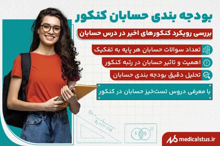 بودجه بندی حسابان کنکور 1404 | تحلیل تعداد سوالات حسابان