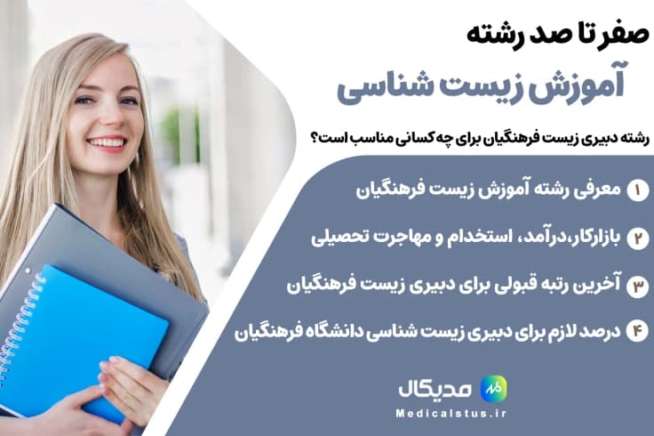 معرفی رشته آموزش زیست شناسی فرهنگیان 1404