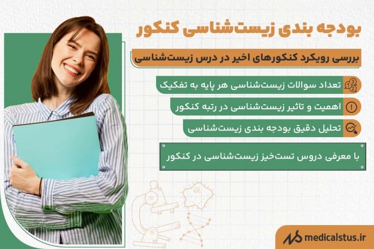 بودجه بندی زیست کنکور تجربی/تعداد سوالات و زمان