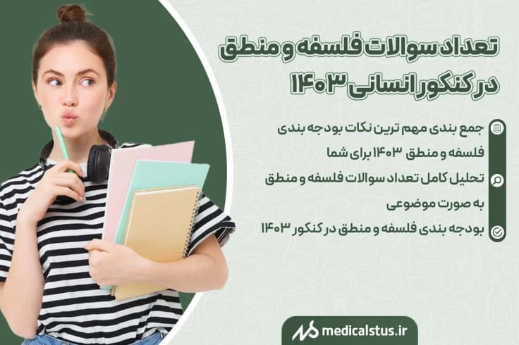 بودجه بندی فلسفه و منطق کنکور انسانی 1404 تعداد سوالات و زمان