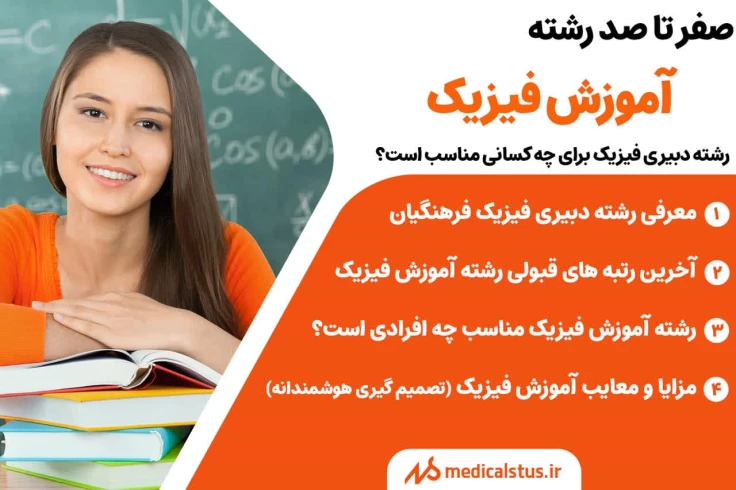 معرفی رشته آموزش فیزیک دانشگاه فرهنگیان 1404