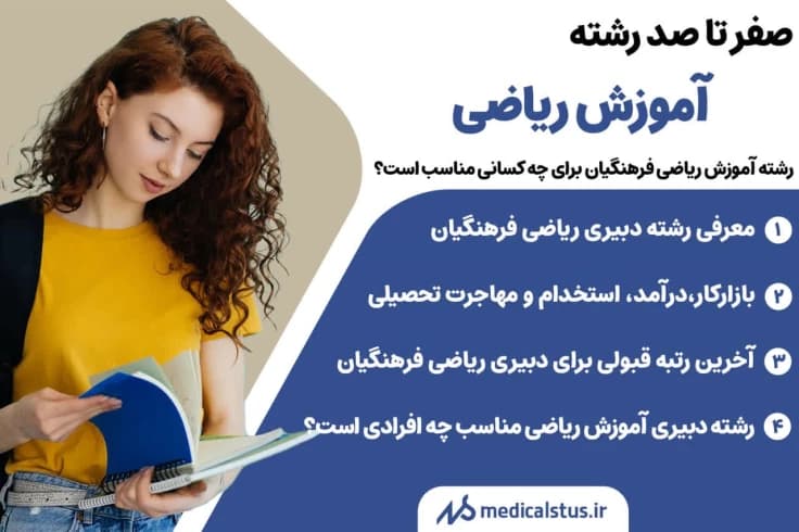 معرفی رشته آموزش ریاضی دانشگاه فرهنگیان 1404