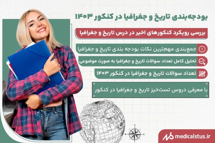 بودجه بندی تاریخ و جغرافیا کنکور انسانی 1404 تعداد سوالات و زمان