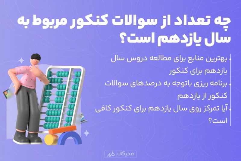 چند درصد کنکور 1404 از یازدهمه؟تاثیر یازدهم در کنکور