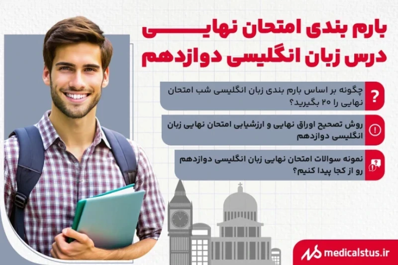 بارم بندی امتحان نهایی زبان انگلیسی دوازدهم 1404