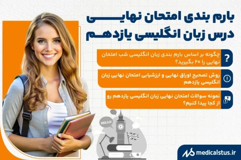 بارم بندی امتحان نهایی درس زبان انگلیسی یازدهم 1404